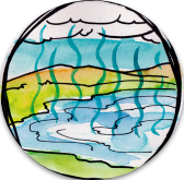 1. Evaporación