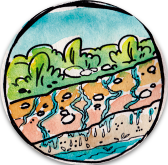 7. Infiltración del agua en el subsuelo